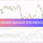 خرید و دانلود ترکیب قدرت بولینگر باندز و RSI برای شناسایی نقاط ورود و خروج دقیق‌تر (Bollinger Bands RSI Indicator) برای MT4