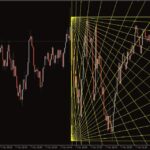 خرید و دانلود ترکیب قدرت زوایای گن و سطوح فیبوناچی در MT4 - اندیکاتور Gann Fan and Fibonacci
