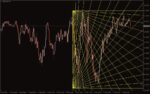 خرید و دانلود ترکیب قدرت زوایای گن و سطوح فیبوناچی در MT4 - اندیکاتور Gann Fan and Fibonacci