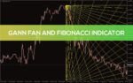 خرید و دانلود ترکیب قدرت زوایای گن و سطوح فیبوناچی در MT4 - اندیکاتور Gann Fan and Fibonacci - تصویر 3