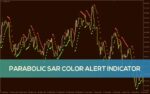 خرید و دانلود تشخیص آسان تغییر روند با هشدارهای رنگی در MT4 - اندیکاتور Parabolic SAR Color Alert