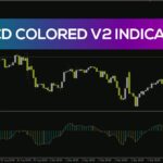 خرید و دانلود تشخیص آسان تغییرات مومنتوم با هیستوگرام رنگی MACD V2 برای MT4