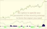 خرید و دانلود تشخیص آسان تغییرات مومنتوم با هیستوگرام دو رنگ MACD در MT4 - تصویر 3