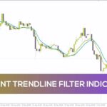 خرید و دانلود تشخیص جهت روند و نواحی بازگشت بازار با اندیکاتور Instant Trendline Filter برای MT4