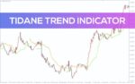 خرید و دانلود تشخیص دقیق جهت روند بازار در MT4 - اندیکاتور Tidane Trend - تصویر 3