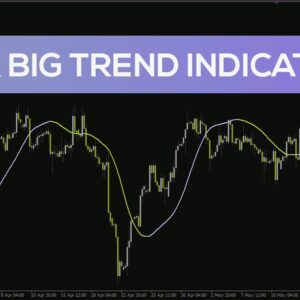 خرید و دانلود تشخیص روند و نقاط بازگشتی با خط شیب میانگین متحرک در اندیکاتور TSR Big Trend برای MT4