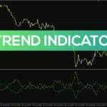 خرید و دانلود تشخیص روند و نقاط بازگشتی احتمالی با اندیکاتور i Trend برای MT4