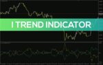 خرید و دانلود تشخیص روند و نقاط بازگشتی احتمالی با اندیکاتور i Trend برای MT4
