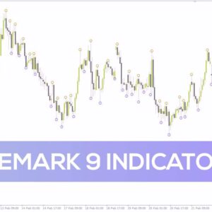 خرید و دانلود تشخیص نقاط اشباع روند با اندیکاتور Demark 9 برای MT4