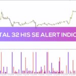 خرید و دانلود تشخیص نقاط بازگشتی با هشدارهای بصری و صوتی فرکتال (Fractal 32 HIS SE Alert Indicator) برای MT4