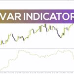 خرید و دانلود تشخیص وضعیت بازار (رونددار، خنثی یا نامشخص) با اندیکاتور iVAR برای MT4