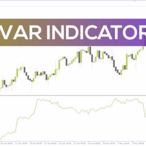 خرید و دانلود تشخیص وضعیت بازار (رونددار، خنثی یا نامشخص) با اندیکاتور iVAR برای MT4