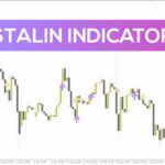 خرید و دانلود تولید سیگنال‌های خرید و فروش با ترکیب میانگین‌های متحرک و RSI توسط اندیکاتور Stalin برای MT4