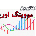 خرید و دانلود دانلود 3 اندیکاتور برتر مووینگ اوریج برای متاتریدر 4