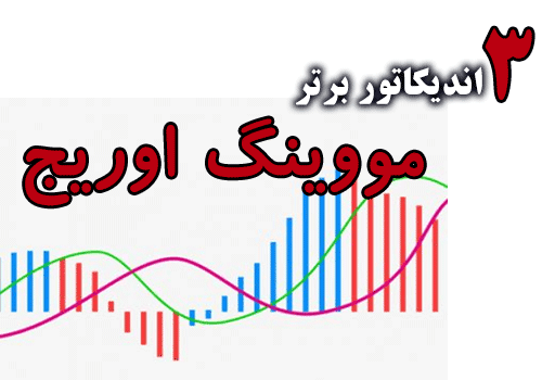 d8aed8b1db8cd8af-d988-d8afd8a7d986d984d988d8af-d8afd8a7d986d984d988d8af-3-d8a7d986d8afdb8cdaa9d8a7d8aad988d8b1-d8a8d8b1d8aad8b1-d985d988_68e2cad9b922f.png خرید و دانلود دانلود 3 اندیکاتور برتر مووینگ اوریج برای متاتریدر 4 - تصویر 1