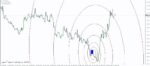 خرید و دانلود دانلود 7 اندیکاتور برتر فیبوناچی (Fibonacci) برای متاتریدر 4 - تصویر 7