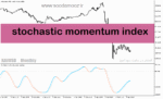 خرید و دانلود دانلود استوکاستیک اسیلاتور برای متاتریدر5 با نام stochastic momentum index