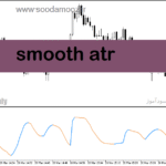 خرید و دانلود دانلود اندیاتور atr در متاتریدر5 با نام smooth atr