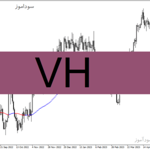 خرید و دانلود دانلود اندیکاتو فارکس حرفه ای برای متاتریدر4 با نام VH