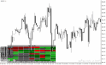 خرید و دانلود دانلود اندیکاتور ADX در فارکس برای متاتریدر4 با نام adx heatmap - تصویر 3