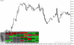 خرید و دانلود دانلود اندیکاتور ADX در فارکس برای متاتریدر4 با نام adx heatmap - تصویر 4