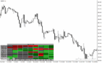 خرید و دانلود دانلود اندیکاتور ADX در فارکس برای متاتریدر4 با نام adx heatmap - تصویر 5
