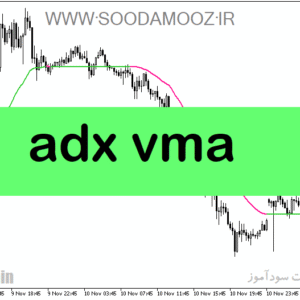 خرید و دانلود دانلود اندیکاتور ADX در فارکس برای متاتریدر5 با نام adx vma