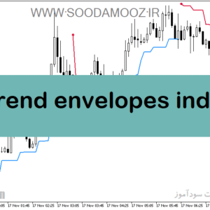 خرید و دانلود دانلود اندیکاتور ATR برای متاتریدر5 با نام atr trend envelopes indicator