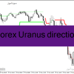خرید و دانلود دانلود اندیکاتور atr برای متاتریدر4 با نام Forex Uranus direction