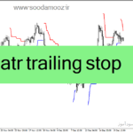 خرید و دانلود دانلود اندیکاتور atr حد ضرر برای متاتریدر4 با نام atr trailing stop