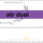 خرید و دانلود دانلود اندیکاتور atr در فارکس برای متاتریدر5 با نام atr dual