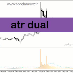 خرید و دانلود دانلود اندیکاتور atr در فارکس برای متاتریدر5 با نام atr dual