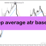 خرید و دانلود دانلود اندیکاتور atr در فارکس برای متاتریدر5 با نام step average atr based