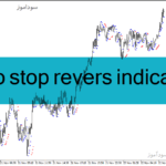 خرید و دانلود دانلود اندیکاتور ATR در فارکس برای متاتریدر4 با نام auto stop revers indicator
