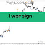 خرید و دانلود دانلود اندیکاتور atr در فارکس برای متاتریدر5 با نام i wpr sign