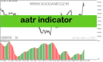 خرید و دانلود دانلود اندیکاتور ATR در فارکس برای متاتریدر5 با نام aatr indicator
