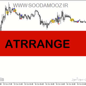 خرید و دانلود دانلود اندیکاتور ATR در فارکس برای متاتریدر5 با نام ATRRANGE