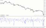 خرید و دانلود دانلود اندیکاتور cci ارز دیجیتال برای متاتریدر4 با نام pcci indicator - تصویر 4