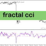 خرید و دانلود دانلود اندیکاتور cci ارز دیجیتال برای متاتریدر5 با نام fractal cci