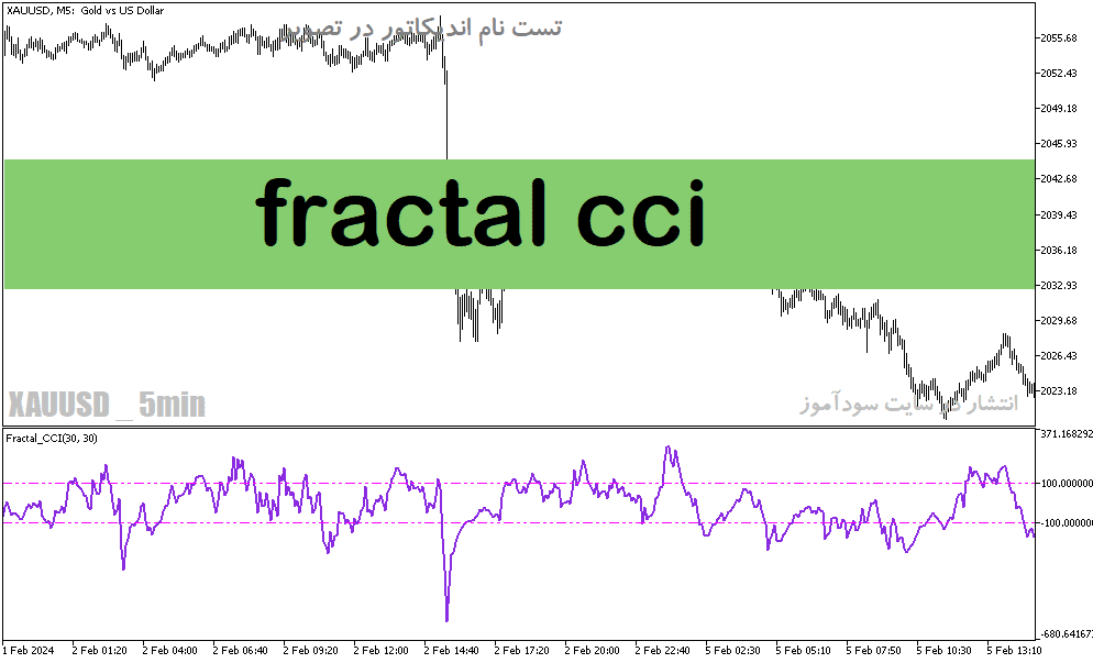 d8aed8b1db8cd8af-d988-d8afd8a7d986d984d988d8af-d8afd8a7d986d984d988d8af-d8a7d986d8afdb8cdaa9d8a7d8aad988d8b1-cci-d8a7d8b1d8b2-d8afdb8c_68e27fb998f3f.png خرید و دانلود دانلود اندیکاتور cci ارز دیجیتال برای متاتریدر5 با نام fractal cci - تصویر 1