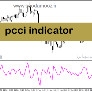 خرید و دانلود دانلود اندیکاتور CCI برای متاتریدر5 با نام pcci indicator