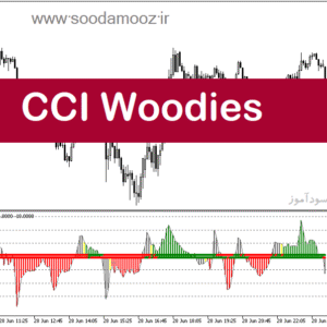 خرید و دانلود دانلود اندیکاتور cci در فارکس برای متاتریدر5 با نام CCI Woodies
