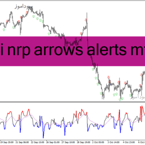 خرید و دانلود دانلود اندیکاتور cci در فارکس برای متاتریدر4 با نام cci nrp arrows alerts mtf