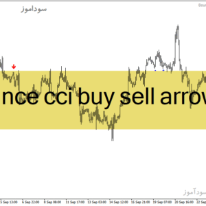 خرید و دانلود دانلود اندیکاتور CCI سیگنال ده برای متاتریدر4 با نام bounce cci buy sell arrows