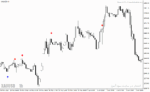 خرید و دانلود دانلود اندیکاتور CCI سیگنال ده برای متاتریدر4 با نام bounce cci buy sell arrows - تصویر 4