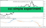خرید و دانلود دانلود اندیکاتور CCI پیشرفته برای متاتریدر5 با نام cci simple experiment