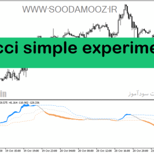 خرید و دانلود دانلود اندیکاتور CCI پیشرفته برای متاتریدر5 با نام cci simple experiment