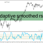 خرید و دانلود دانلود اندیکاتور آر اس آی برای متاتریدر4 با نام adaptive smoothed rsi