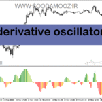 خرید و دانلود دانلود اندیکاتور آر اس آی برای متاتریدر5 با نام derivative oscillator