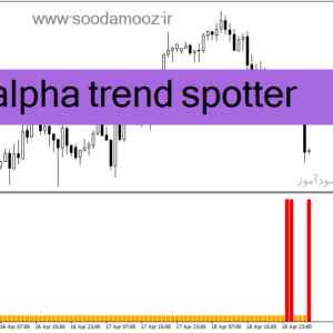 خرید و دانلود دانلود اندیکاتور آلفا ترند برای متاتریدر4 با نام alpha trend spotter